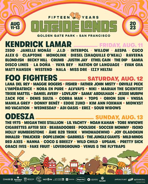 Outside Lands 2023 Lineup Released Grooveist
