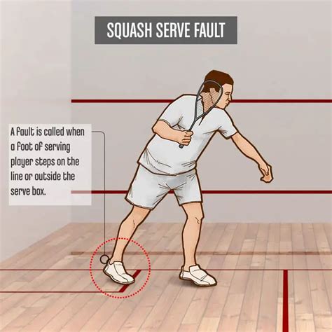 15 Squash Rules That Confuse Other Racket Sport Players Better Squash