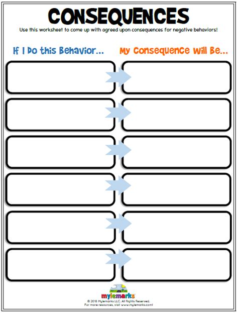 Choices And Consequences Worksheets
