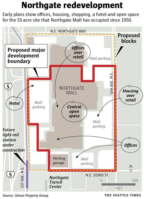 Northgate Mall Plans Huge Overhaul With Housing Offices As North