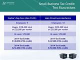 Pictures of Kansas Small Business Tax