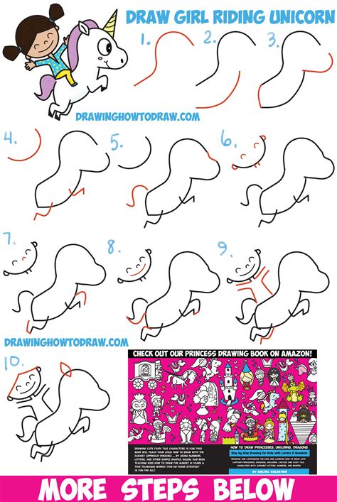 As unicorn lovers you may believe that unicorns are real, however, today, unicorns are no longer believed to be real. How to Draw a Cute Kawaii / Chibi Girl Riding a Unicorn in Easy Step by Step Drawing Tutorial ...