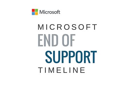 Microsoft Cambiano Le Date Di End Of Support