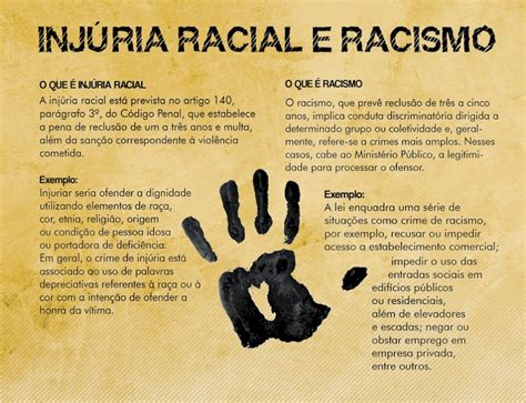 Entenda a diferença entre injúria racial e crime de racismo Vicentina Online Jornalismo Ágil