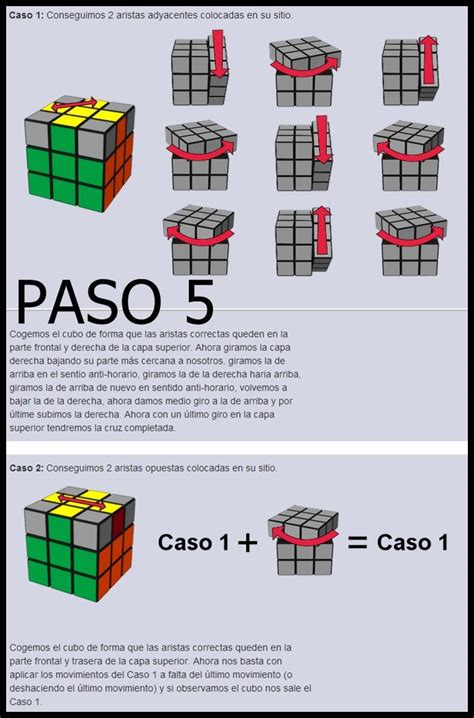Como Resolver El Cubo De Rubik Paso A Paso