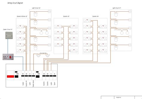 Maybe you would like to learn more about one of these? House wiring diagram. Most commonly used diagrams for home wiring in the UK.