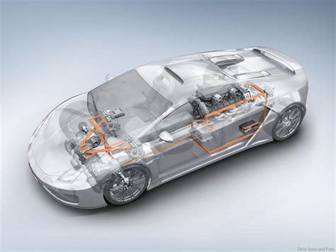 Bosch Seeing Higher Auto Technology Demand | DSF.my