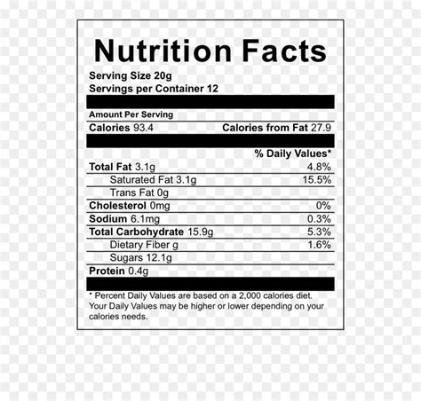 And since most of the calories in boba milk tea come from sugar, there's not a lot to offer when it comes to boba nutrition. Bubble Tea Nutritional Facts | Besto Blog
