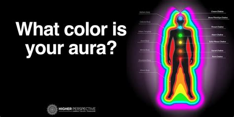 What Color Is Your Aura And What Does It Mean Higher Perspective