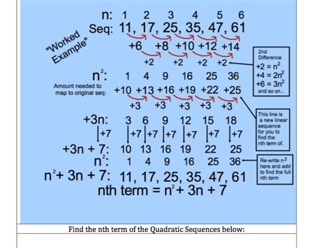 So the \(n^{th}\) term is \(5 \times n\) or \(5n\) for example, to find the \({10}^{th}\) term, work out \(5 \times 10 = 50\). GCSE Maths - 10 Questions - Quadratic Sequences - Find the ...