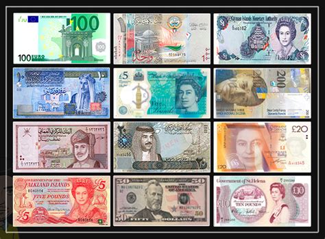 Введённое значение мгновенно пересчитывается во все совместимые единицы, представленные на. Валюты мира: ТОП-12 самых дорогих по отношению к рублю ...