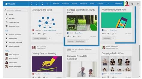 Microsoft Office 365 Entreprise Intègre Loutil Collaboratif Delve