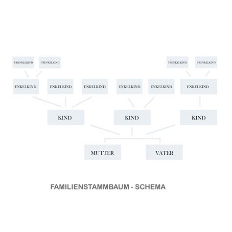 Die wolke stammbaum / wolke heraldik wappen symbole u rubinrot gwendolyn stammbaum from 4.bp.blogspot.com. Die Wolke Stammbaum : Stammbaum Der Familie Fitz : Gudrun ...
