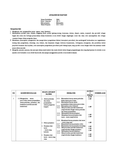 Tentunya, contoh soal itu akan berguna untuk membantumu memahami materi logaritma dalam pelajaran matematika. Contoh Soal Kaidah Pencacahan Aturan Perkalian - Berbagi ...
