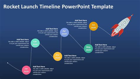 Rocket Launch Timeline Powerpoint Template Rocket Slides