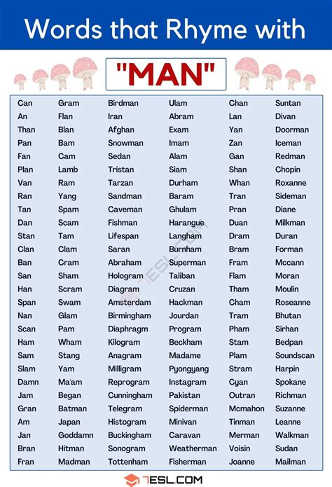 270+ Awesome Words that Rhyme with Man in English • 7ESL
