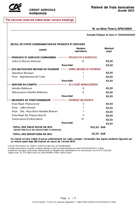 The act was implemented in three phases, with the first phase (which went into effect august 2009) requiring card issuers to provide customers a. Fee statements and living in France