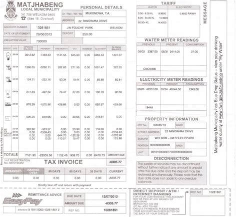 Financial Documents | Financial Documents And Tariff Systems | Siyavula