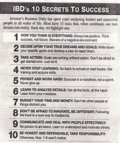 Discover The Secrets Of Norris Lanes Sales Success