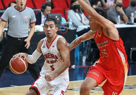 By Guiding Ginebra To Semis Tenorio Earns Pba Player Of The Week Honors