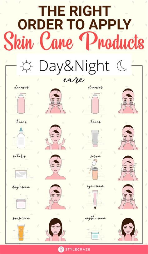 How To Apply Your Skin Care Products In The Right Order Skin Care