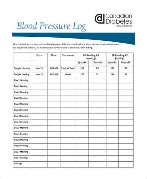 Blood Pressure Log Template 10 Free Word Excel Pdf Documents