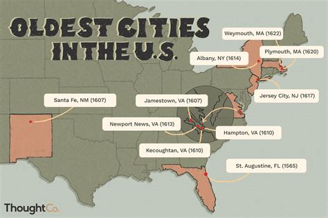 10 เมืองที่เก่าแก่ที่สุดในสหรัฐอเมริกา