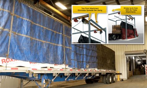 Flatbed Tarping Systems Saferack