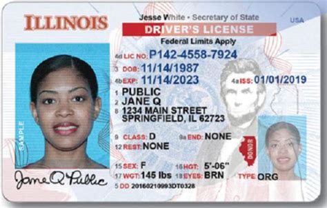 Drivers License Expiration Dates Extended Again Local News