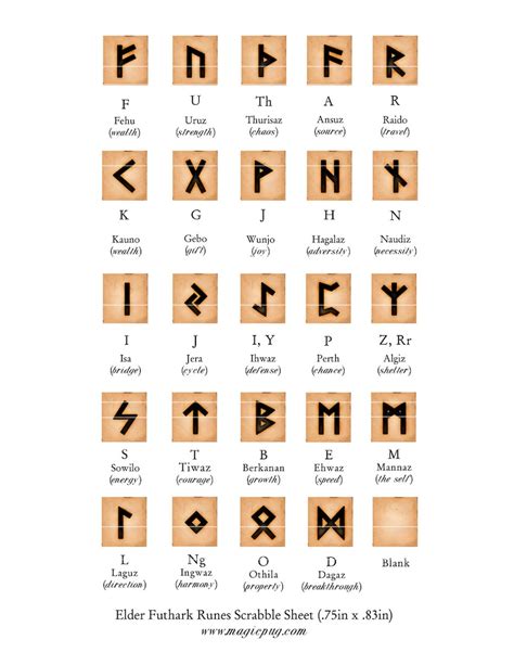 Elder Futhark Runes Burned Wood Digital Collage Sheet 75 X Etsy