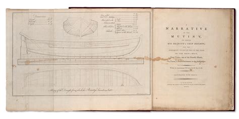A Narrative Of The Mutiny On Board His Majestys Ship Bounty Presentation Copy 1790 Christies