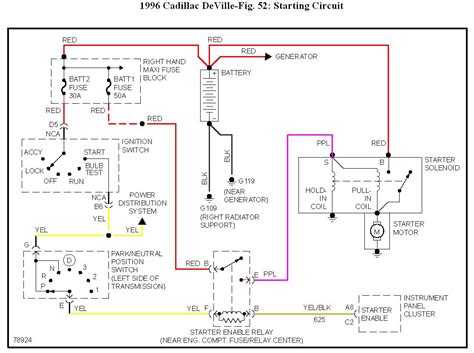 Cadillac Pdf Deutsch Ab Wiring Cadillac Wiring Diagram Networks