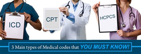 3 Main Types Of Medical Code That You Must Know Coding Materials