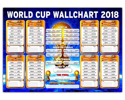 Russia Tournament Wallchart 2018 High Quality A2a1 Wall Chart To
