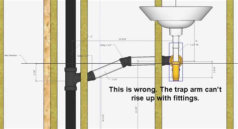 I am renovating the bathroom. Increase Height of Sink Drain for Vessel Sink | Terry Love ...