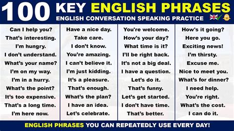 Key English Phrases For Daily Use English Phrases English Conversation Speaking Practice