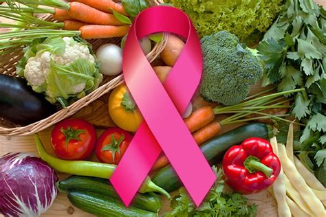 5 Alimentos que Previnem o Câncer de Mama Valor de Planos de Saúde