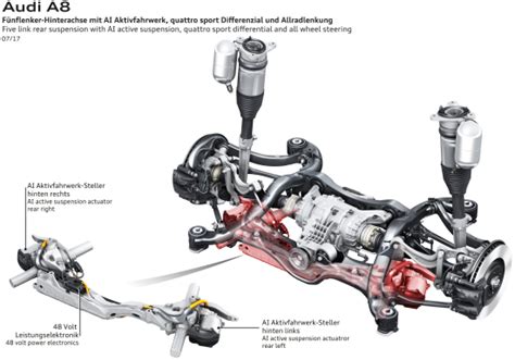 Audi A8 Features New Dynamic All Wheel Steering Ai Active Suspension