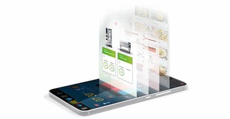 El equipamiento óptimo se selecciona según: Equipamiento para optimizar procesos en la cocina ...