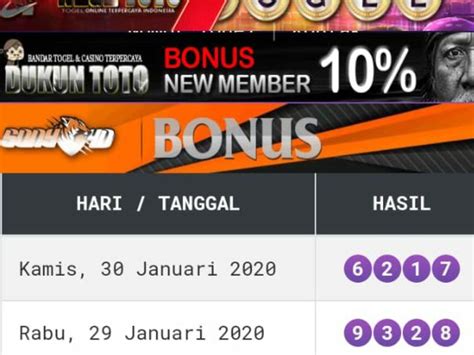 nagita togel login