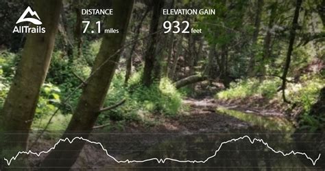 Average climate in briones, california. Briones Overlook via Bear Creek Trail - California | AllTrails
