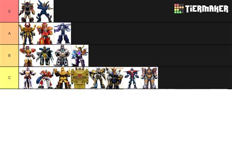 Sentai Sixth And Special Mech Tiers Tier List Community Rankings Sexiezpicz Web Porn