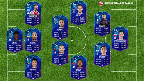 Voici la carte de andré onana dans le mode fut (fifa ultimate team) de fifa 20. FIFA 20: TOTGS Predictions - Team Of The Group Stage Uefa ...