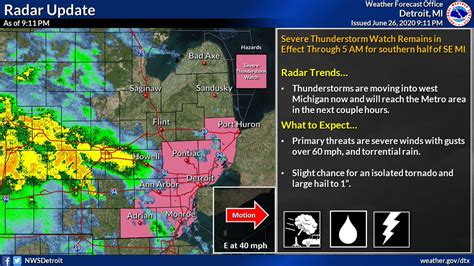 Severe Thunderstorm Watch Remains In Effect Thunderstorms Are Moving