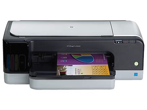 Hp officejet pro 7730 drivers, install, software download. Download Hp Officejet Pro 8600 For Mac - renewkings