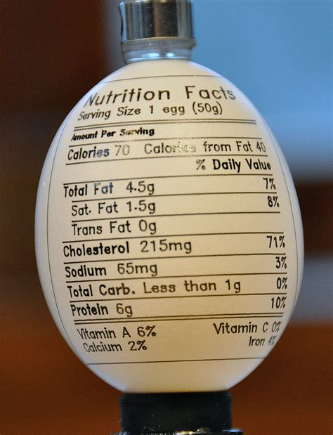 The first website you'll find with facts is sponsored by the us chemical industry that has a deep stake in this, and it's. Nutrition Label Printed Directly on an Egg