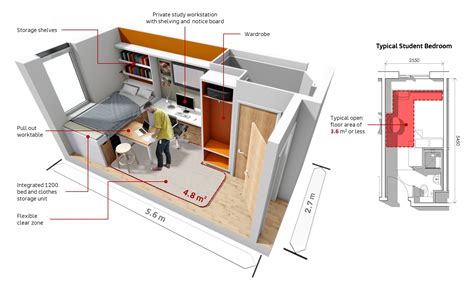How To Design The Student Bedrooms Of The Future Student Bedroom