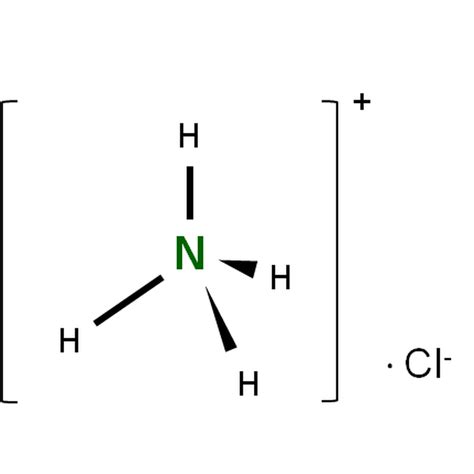 Ammonium Chloride Sunshine Trading Company