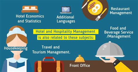 The hospitality management is a field of dynamic changes happening everyday. Study Hotel Management and Hospitality - International ...