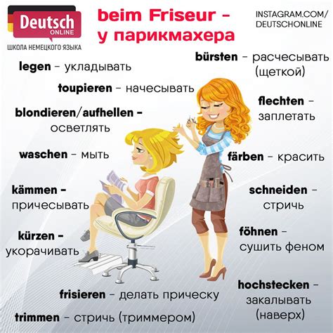 Изучение немецкого языка онлайн. Немецкий язык. | German language ...